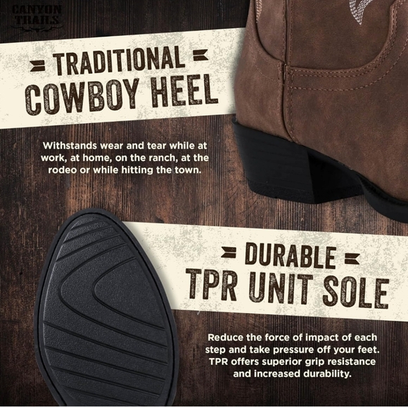Canyon Trails Cowboy Boots for Men Water Repellent Durable Boots, size 13 - Picture 11 of 14